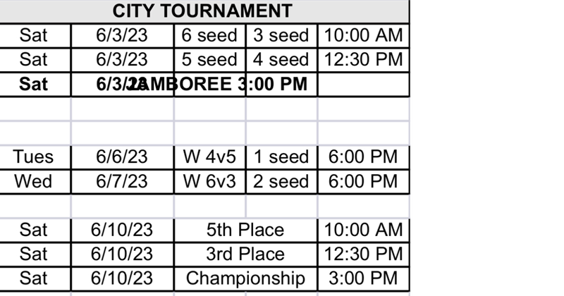 Pioneer City Tournament